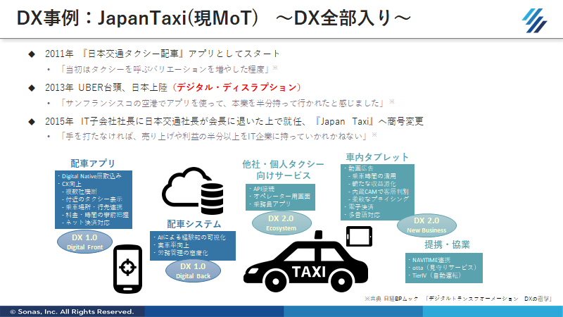 DX事例 JapanTaxi（現MoT）～DX全部入り～