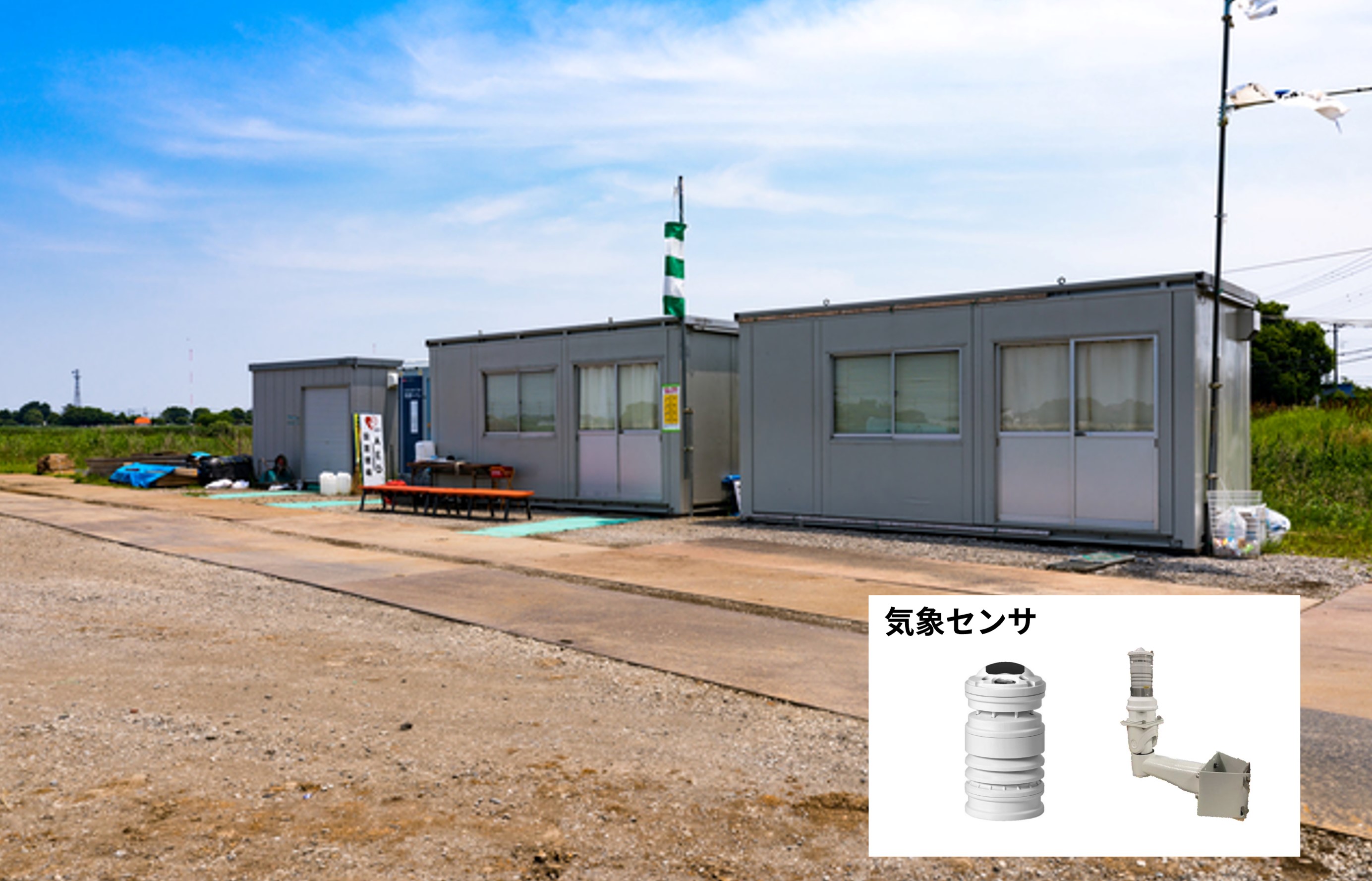 気象センサシステム | 小型All in One センサで気象情報を一括収集