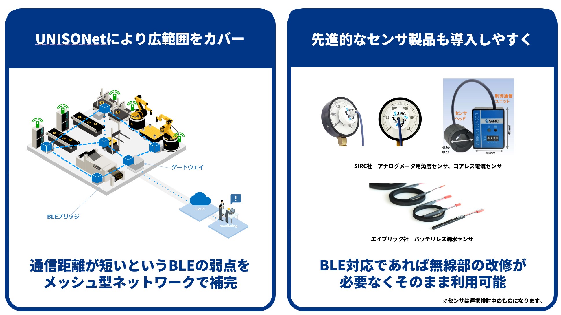 BLEセンサによる設備監視