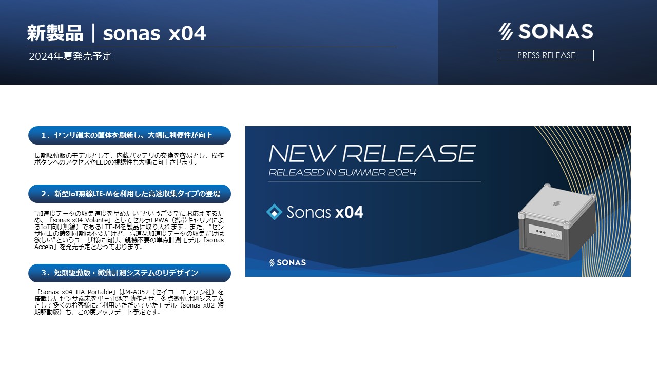 新製品「sonas x04」のご紹介 | ニュース | ソナス株式会社